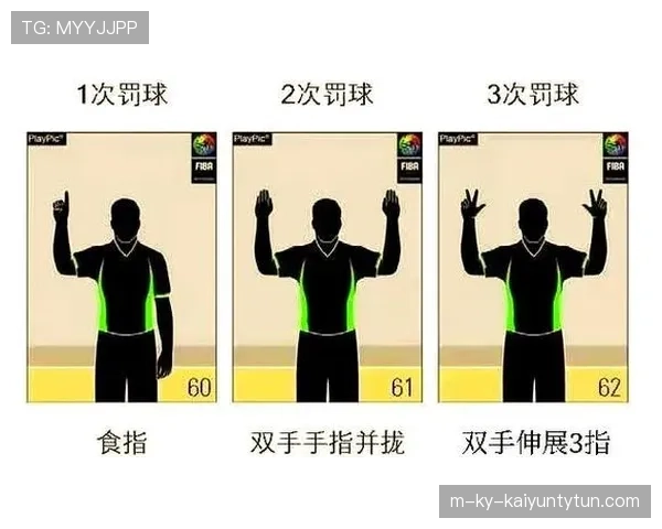 篮球比赛中身体接触判罚的规则解析与判定标准