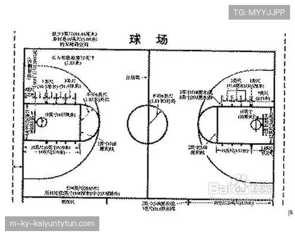 篮球规则深度解析：阻挡和带球撞人区别判定
