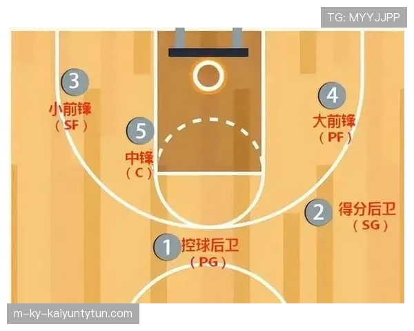 篮球罚球规则详细解析：得分与违例的判定标准是什么