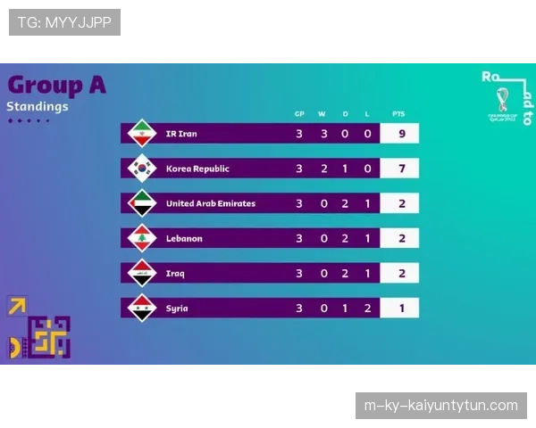 2026世界杯48队12小组4队赛制规则详解