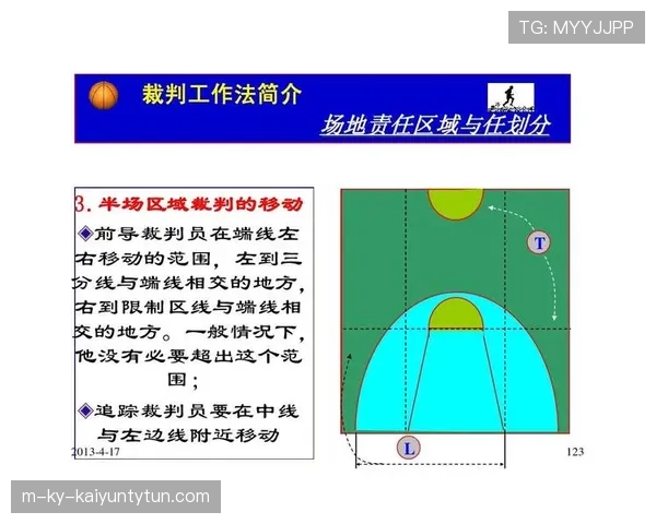 篮球规则解析：暂停的时机、次数与请求流程详解