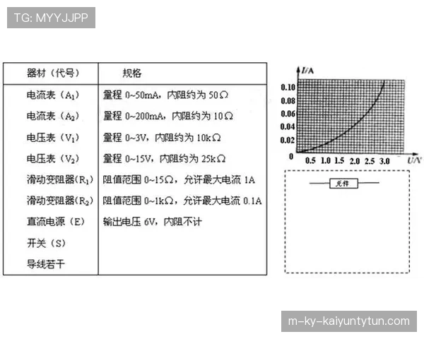 进攻时间规则详解：违例情形与计时器重置条件